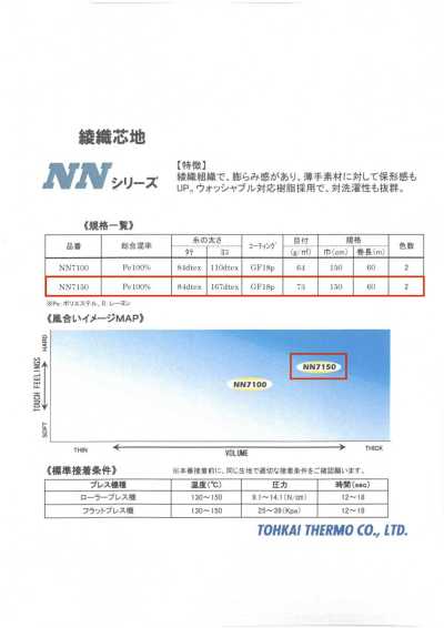 NN7150 Thermofix® NN系列 適用於夾克・短外套的黏合襯
