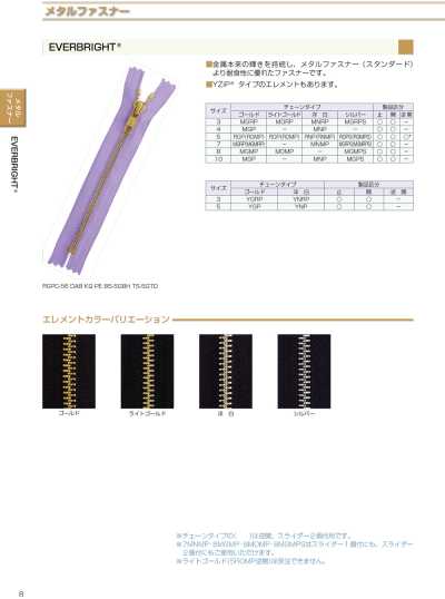 7MGPOR EVERBRIGHT® 拉鍊 7尺寸 金色 開尾