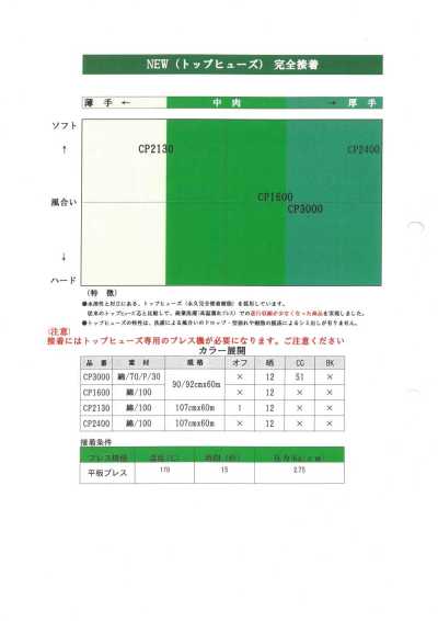 CP2130 襯衫用熱熔襯