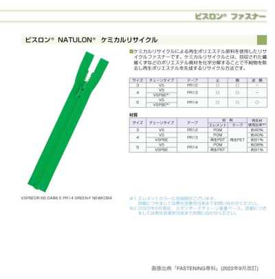 5VSPBEOR-PR14 VISLON拉鍊® NATULON® 再生拉鍊 5尺寸 開口