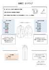 CS3003 ET/CS 系列 <高度通用的粘合襯>