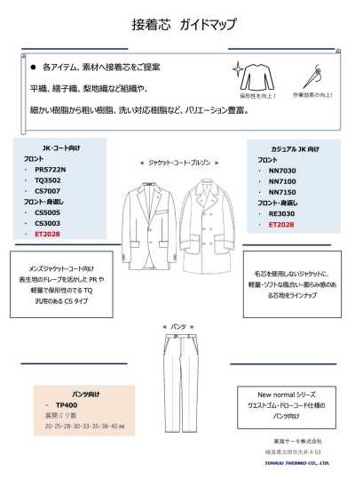 ET2028 Thermofix® 適用於薄型布料的襯布