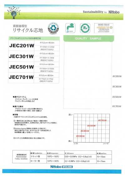 JEC201W 薄款通用軟襯 20D 使用再生原料