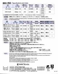 KING-STAR 金星機繡花線 富士克FUJIX 更多照片