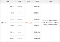 BBRY2 皇家珠食武[雜貨等] TOHO BEADS 更多照片
