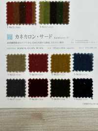 KANEKARONⅢ 卡內卡隆第三[布料] SHINKO 更多照片