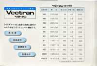 VECTRAN 維克特蘭®[線] 長井撚線 更多照片