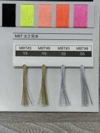N-SERIES MATERIAL N系列材料[線] 長井撚線 更多照片