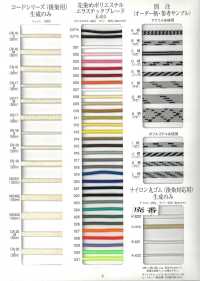 CODE-LINETAPE-SAMPLE 代碼和線路磁帶收集樣本[樣卡] RIVER 更多照片