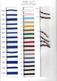 CODE-LINETAPE-SAMPLE 代碼和線路磁帶收集樣本[樣卡] RIVER 更多照片