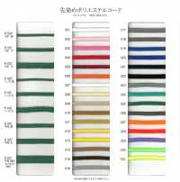 RC-SC-SAMPLE RIVER程式碼和河段程式碼範例[樣卡] RIVER 更多照片