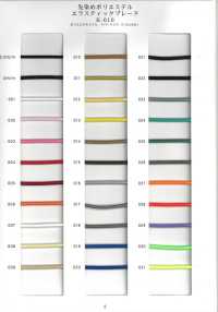 RC-SC-SAMPLE RIVER程式碼和河段程式碼範例[樣卡] RIVER 更多照片