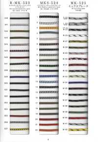 RC-SC-SAMPLE RIVER程式碼和河段程式碼範例[樣卡] RIVER 更多照片