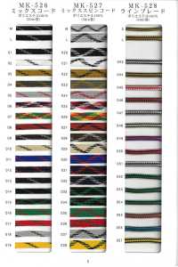 RC-SC-SAMPLE RIVER程式碼和河段程式碼範例[樣卡] RIVER 更多照片