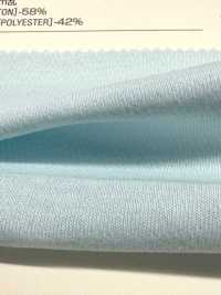 488 背部蜂巢布速乾網布（吸濕速乾）[布料] VANCET 更多照片