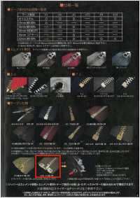 75-AG-CO-OL WALDES復古拉鍊，古金色，75尺寸，棉質帶， 4條裝，開口式，左手款 朝日拉鍊(Waldes) 更多照片