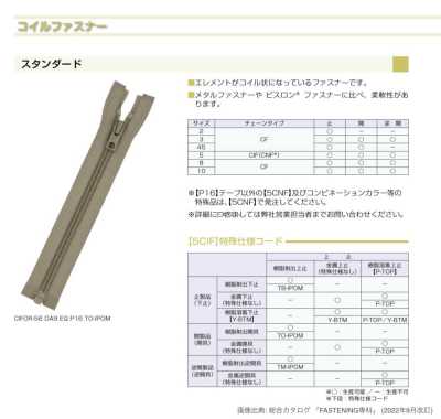 8CFC-SLSH-H 頭對頭 尼龍拉鍊 8號 閉尾