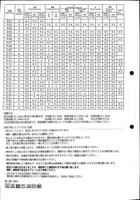 R2370 針織羅紋彈性[布料] Fules Design 更多照片