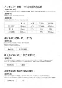 SM0515-DEO 除臭條紋網布[布料] 更多照片